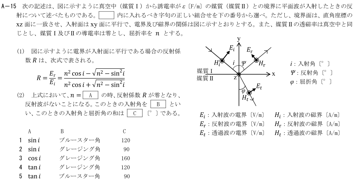 一陸技工学B平成30年07月期A15